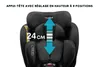 KidsZone Siège Auto Bébé 0 à 36kg Isofix 360 Pivotant Voir les images du produit 4