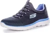 Skechers Sneakers 150119-NVBL in Blue color size 38 Náhled obrázku produktu 25