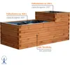 dobar Gartenteich "Superb", pflegeleichter Hochteich inkl. Produktbild-Vorschau 14
