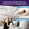 A collage showing a woman sleeping under a duvet and a person making a bed. Produktbild-Vorschau