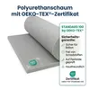 Polsterschaum RG25 200x120x4 cm – Schaumstoff für Möbel, Produktbild-Vorschau 3