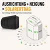 enjoy solar® RC MI2S-800D Balkonkraftwerk 800W, 200W*4 Produktbild-Vorschau 2