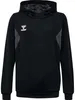 hmlAUTHENTIC PL HOODIE KIDS Produktbild-Vorschau 6