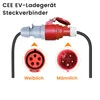 Caricatore per veicoli elettrici da 11 kW, tipo 2, con Anteprima dell’immagine prodotto 14