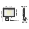 Proiettore LED VA-Cerulean da 100W, 3500 lumen, grado di Anteprima dell’immagine prodotto 2