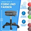 A product image showcasing a black rolling stool with various features and color options highlighted. Náhľad obrázku produktu