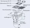 Marley Regensinkkasten mit Laubfangkorb mit Laubfangkorb, Produktbild-Vorschau 5