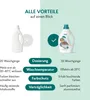 A comparison of two laundry detergent bottles, highlighting the benefits of one over the other. Produktbild-Vorschau