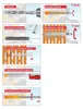 TOX  Verbundmörtel Liquix Pro 1 styrolfrei 280 ml, 1 Stück, Produktbild-Vorschau 17