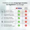 SparSet 10x Regalkasten 400 BN mit Etikett & Schutzhaube | Produktbild-Vorschau 10