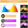 A diagram showing light spectrums and three images of a plant light in different modes. Náhľad obrázku produktu