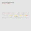 RUNPOTEC GF3, Ø 3 mm, senza contatore, 30 m, strumento di Anteprima dell’immagine prodotto 4