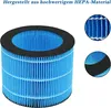 AMF220 Ersatzfilter für Philips AMF220/15 Luftreiniger und Produktbild-Vorschau 3