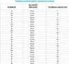 Gartenarbeitsschuhe REIS BCPOINT_B39 Produktbild-Vorschau 3