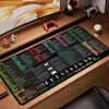 OKWISH Mauspads & Schreibtischunterlage–Multifunktionaler Produktbild-Vorschau 9