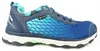 Meindl Activo Sport Lady GTX Damen Outdoorschuhe Produktbild-Vorschau 11