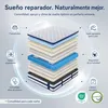 Colchón de 90x200 cm, con un grosor de 26 cm e incluye un Vista previa de la imagen del producto 9