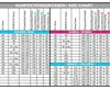 CAMARO Flex Skin Damen Fullsuit 3/2 mm Ultraflex Produktbild-Vorschau 6
