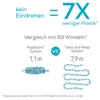 Angelcare Nachfüllkassette für Windeleimer Dress-Up und Produktbild-Vorschau 5