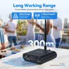 Retekess TA004S Silent Disco Kabelloser Kopfhörer, RF Produktbild-Vorschau 2