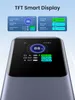 UGREEN PB722 Powerbank 25.000 mAh 200 W mit digitaler Produktbild-Vorschau 6