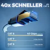 deleyCON 5m CAT 8 Netzwerkkabel Flach (Nylon, 40 Gbit/s, Produktbild-Vorschau 4