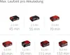 Akumulatorowa podkaszarka do trawy Einhell Power X-Change Podgląd zdjęcia produktu 19