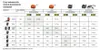 Husqvarna 40-B70, Akku, Lithium-Ion (Li-Ion), 2 Ah, 36 V, Produktbild-Vorschau 2