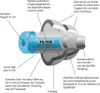 Alpine Ohrstöpsel 'Schwimmen' Produktbild-Vorschau 2