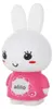 Alilo króliczek Big Bunny różowy Podgląd zdjęcia produktu 19