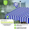 Tenda da sole per balcone Tenda a morsetto 150-400cm LED Anteprima dell’immagine prodotto 6