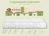 7 Zonen Kaltschaummatratze | 80 x 200 cm | 18 cm hoch | H3 Produktbild-Vorschau 5