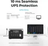 OUKITEL P1000E Plus Powerstation 1800W / 1024Wh + 100W Produktbild-Vorschau 15