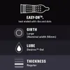Diagrams and text describing features of a condom. Náhled obrázku produktu