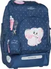 Beckmann Active Air FLX Pet Friends Blue Schulrucksack Produktbild-Vorschau 4