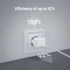 A white charger plugged into a white wall socket, with text indicating efficiency. Podgląd zdjęcia produktu