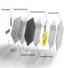 DEQORI Glasbild Echtglas 55x48 cm 'Kaffeetrinken mal Produktbild-Vorschau 7