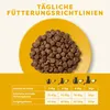 APPLAWS Adult Kurča s kačicou - suchá krmivo pre mačky - Náhľad obrázku produktu 8