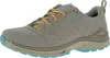 Schuhe Lowa Innox Evo Ii Gtx 3214174205 Produktbild-Vorschau 17