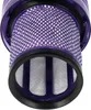 vhbw 5x Staubsaugerfilter kompatibel mit Dyson V12 Slim, Produktbild-Vorschau 6