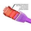 TPFNet 10er Pack 2m Cat.6 Patchkabel / Netzwerkkabel S/FTP Produktbild-Vorschau 6