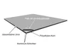 A diagram illustrating the layers of a composite material. Produktbild-Vorschau