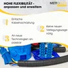 METEOFLEX Sunprotect Leerrohr NW37 Ø Innen 36,5mm 25m Produktbild-Vorschau 6