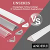 100cm Schwallschutzleiste Dusche, Selbstklebend Transparent Produktbild-Vorschau 4