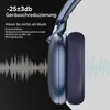 Over-ear hoofdtelefoon met actieve ruisonderdrukking (ANC), Productafbeelding-voorbeeld 5