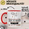 Tierfotografin Geschenk Tasse Becher Die Frau Die Allen Produktbild-Vorschau 3