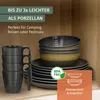 Melaminová sada kempingového nádobí pro 4 osoby Stone Curry Náhled obrázku produktu 6
