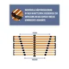 Diagram illustrating adjustable firmness of a bed frame's slats. Produktbild-Vorschau