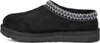 A side view of a black UGG slipper. Voir les images du produit