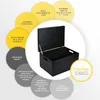 A black storage box with its lid open, surrounded by circular callouts detailing its features. Produktbild-Vorschau